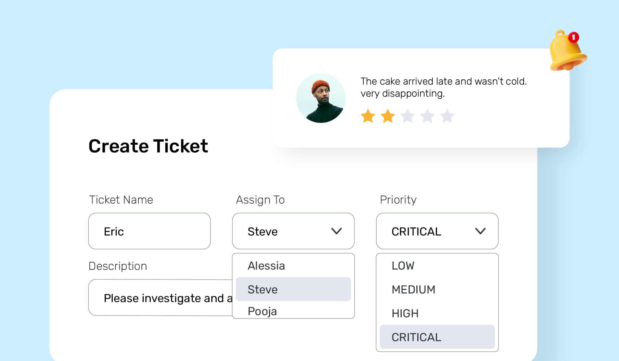 ITicket Escalation Mechanisms
