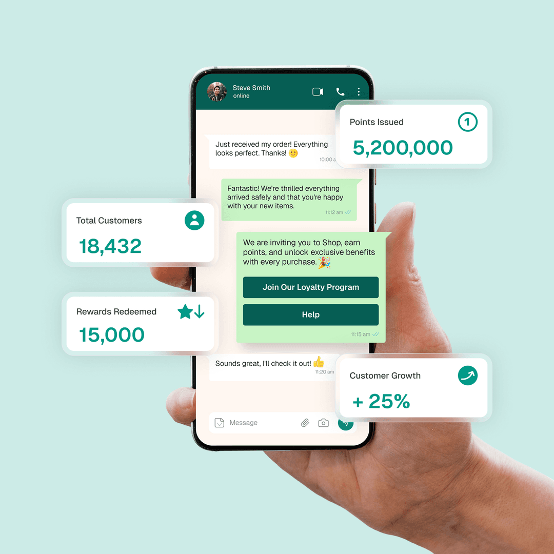 Dashboard showing testimonial management system